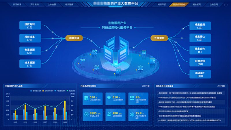 移液器代理加盟，市场前景探析